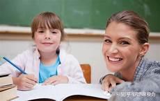 4岁孩子学画画好吗