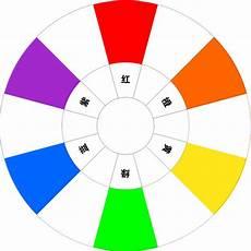 色彩三要素三原色